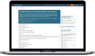 Contribute To UI-Can Directory of Community Initiatives and Programs