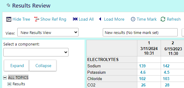 Care Link - Results Review